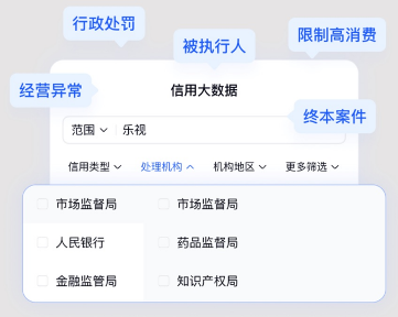 信用数据一键穿透，爱企查“信用大数据”功能赋能商查(图8)